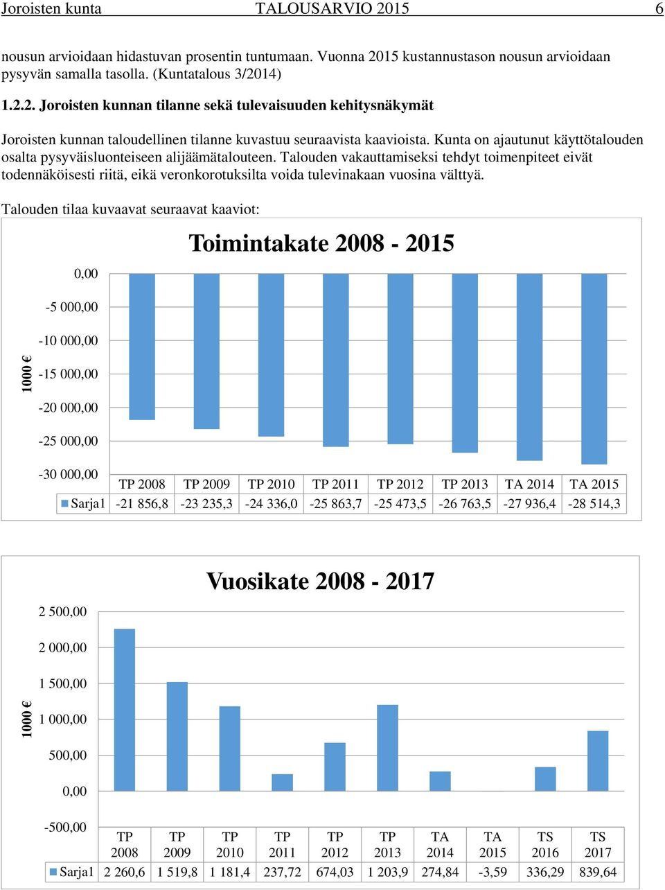 Talouden vakauttamiseksi tehdyt toimenpiteet eivät todennäköisesti riitä, eikä veronkorotuksilta voida tulevinakaan vuosina välttyä.