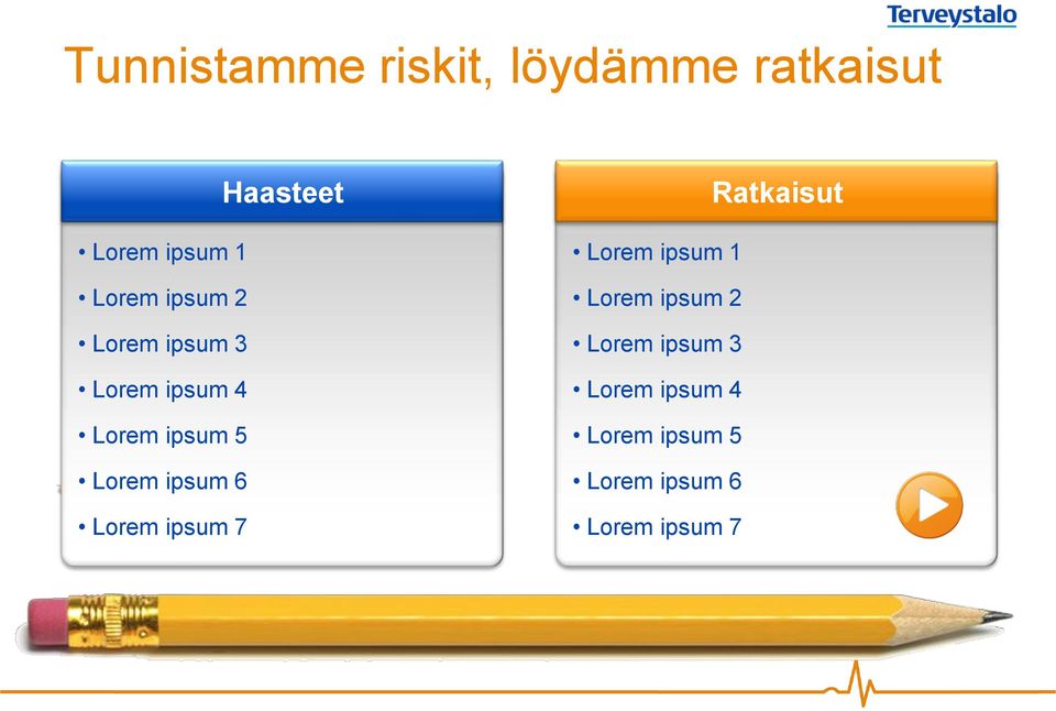 Lorem ipsum 7 Haasteet Lorem ipsum 1 Lorem  Lorem ipsum 7