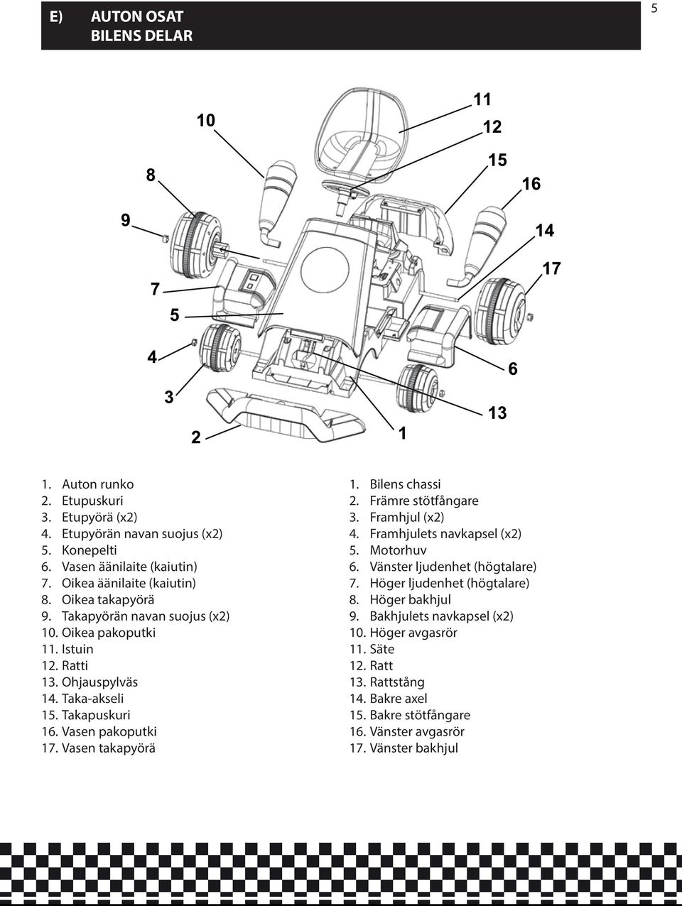 Vasen pakoputki 17. Vasen takapyörä 1. Bilens chassi 2. Främre stötfångare 3. Framhjul (x2) 4. Framhjulets navkapsel (x2) 5. Motorhuv 6. Vänster ljudenhet (högtalare) 7.