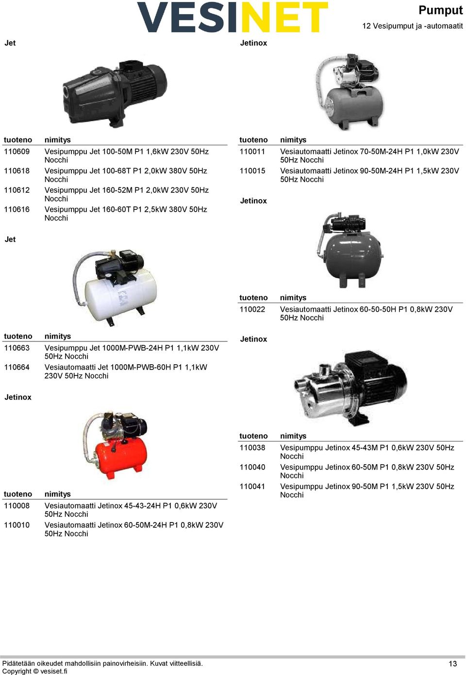 Vesiautomaatti Jetinox 60-50-50H P1 0,8kW 230V 50Hz 69110663 Vesipumppu Jet 1000M-PWB-24H P1 1,1kW 230V 50Hz Jetinox 69110664 Vesiautomaatti Jet 1000M-PWB-60H P1 1,1kW 230V 50Hz Jetinox 73110038