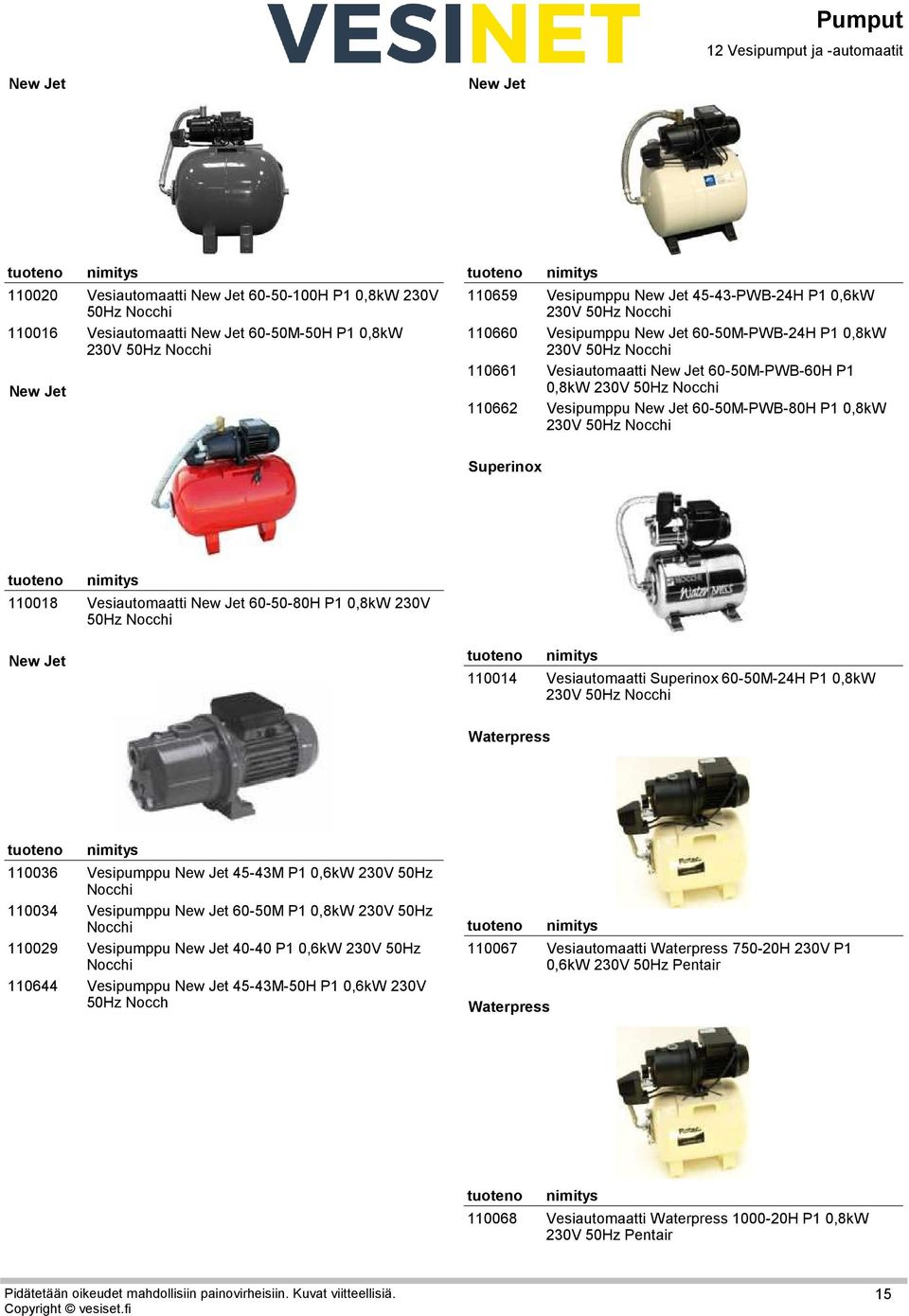 60-50M-PWB-80H P1 0,8kW 230V 50Hz Superinox 81110018 Vesiautomaatti New Jet 60-50-80H P1 0,8kW 230V 50Hz New Jet 84110014 Vesiautomaatti Superinox 60-50M-24H P1 0,8kW 230V 50Hz Waterpress 82110036