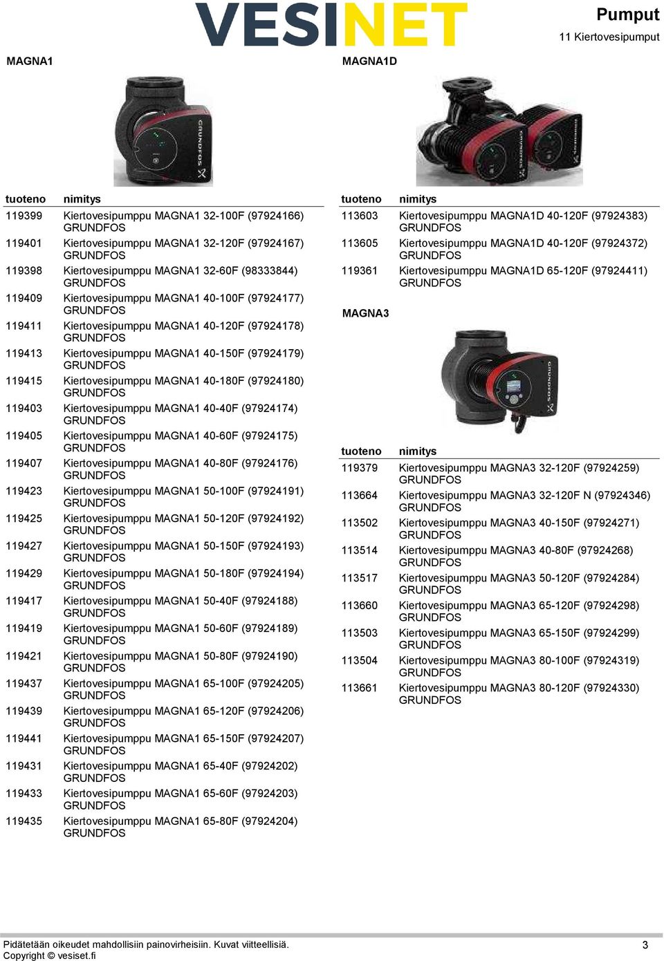 Kiertovesipumppu MAGNA1 40-120F (97924178) Kiertovesipumppu MAGNA1 40-150F (97924179) Kiertovesipumppu MAGNA1 40-180F (97924180) Kiertovesipumppu MAGNA1 40-40F (97924174) Kiertovesipumppu MAGNA1