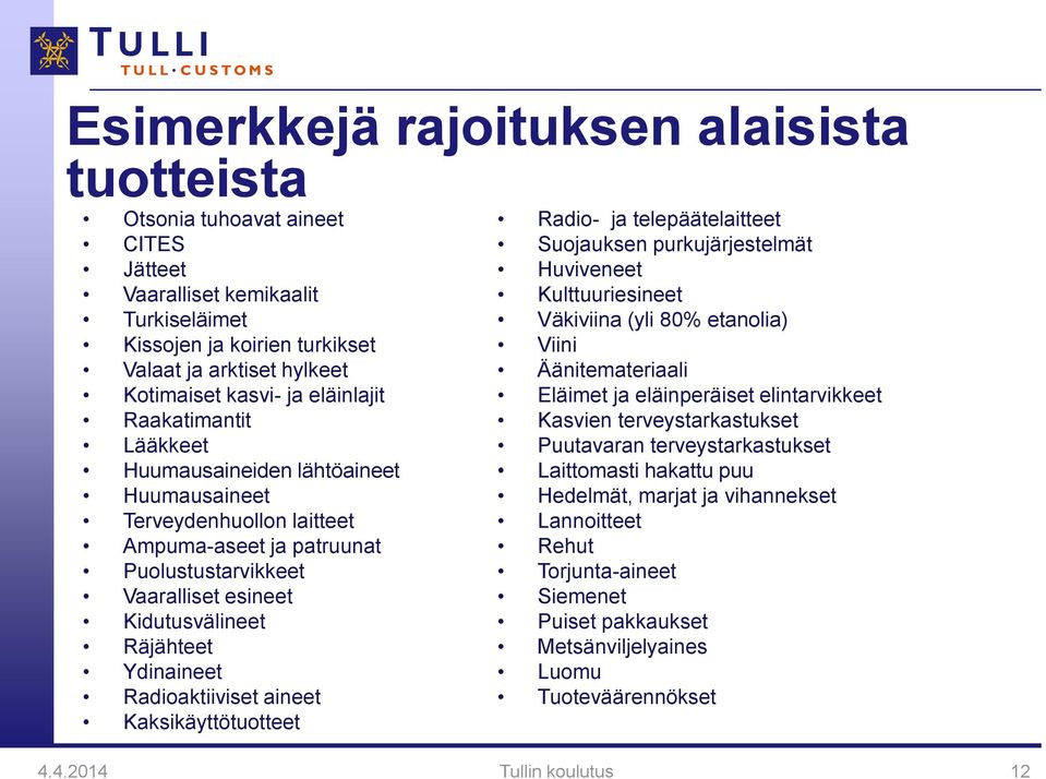 Ydinaineet Radioaktiiviset aineet Kaksikäyttötuotteet Radio- ja telepäätelaitteet Suojauksen purkujärjestelmät Huviveneet Kulttuuriesineet Väkiviina (yli 80% etanolia) Viini Äänitemateriaali Eläimet