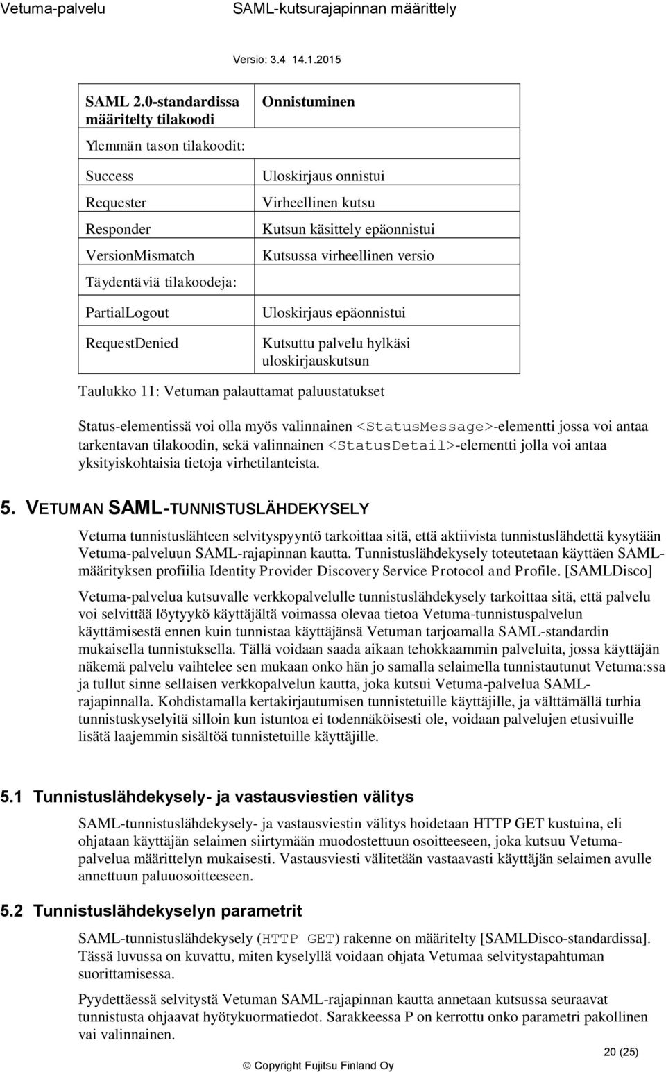 Virheellinen kutsu Kutsun käsittely epäonnistui Kutsussa virheellinen versio Uloskirjaus epäonnistui Kutsuttu palvelu hylkäsi uloskirjauskutsun Taulukko 11: Vetuman palauttamat paluustatukset