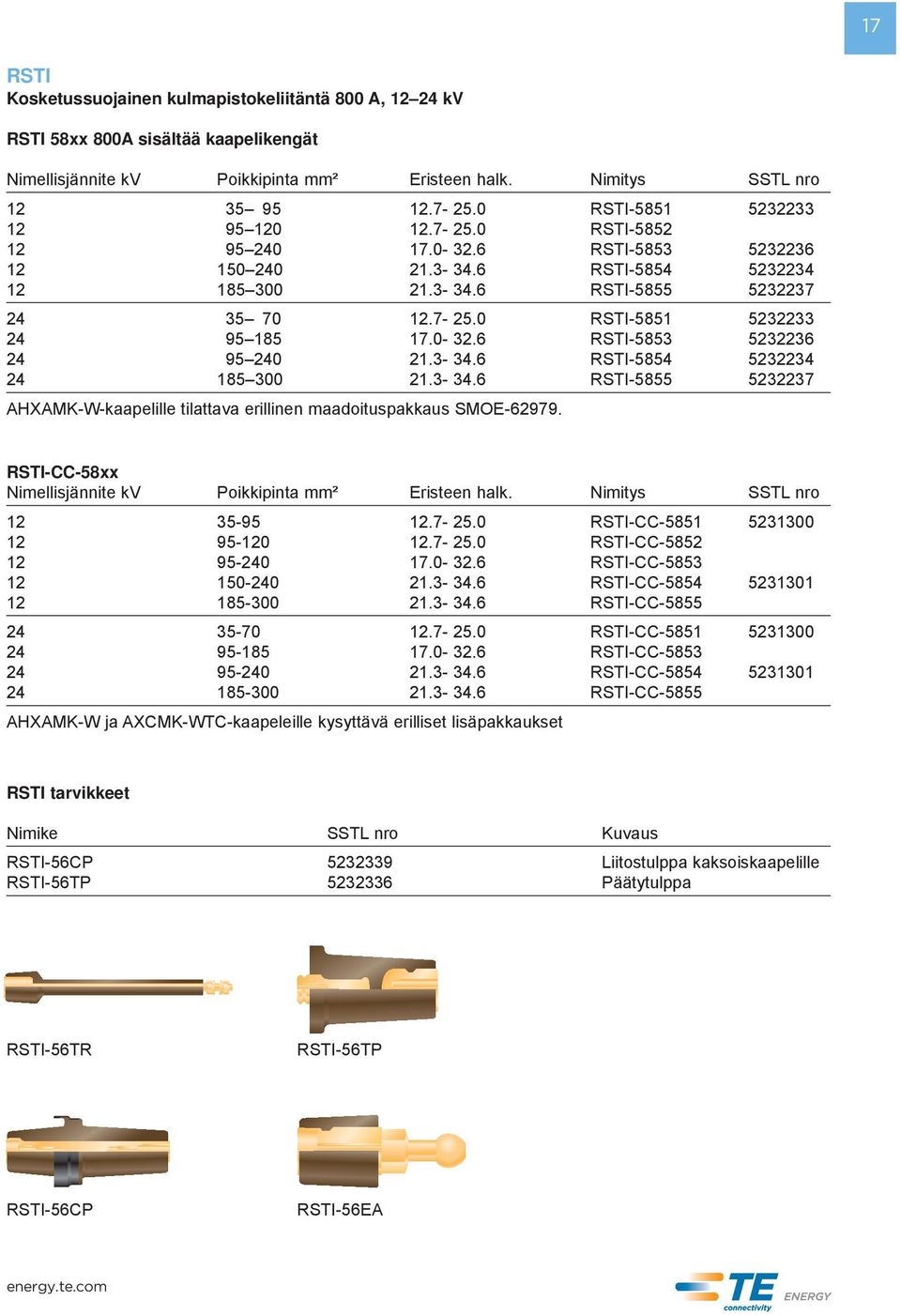 0-32.6 RSTI-5853 5232236 24 95 240 21.3-34.6 RSTI-5854 5232234 24 185 300 21.3-34.6 RSTI-5855 5232237 AHXAMK-W-kaapelille tilattava erillinen maadoituspakkaus SMOE-62979.