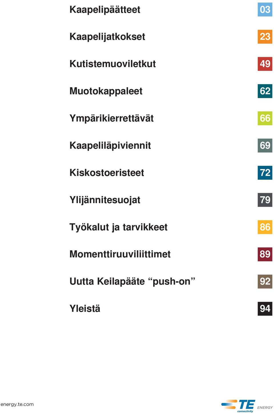 Kiskostoeristeet 72 Ylijännitesuojat 79 Työkalut ja tarvikkeet