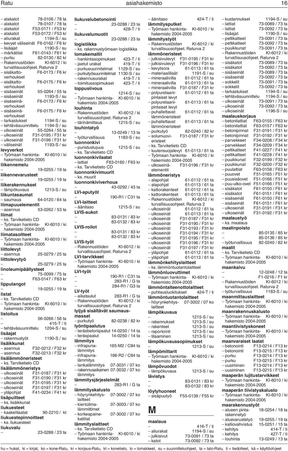 F6 kr tarkastukset tehtäväsuunnittelu ulkoseinät 55-0264 / 55 ta ulkoseinät F31-0195 / F31 kr ulkoseinät F31-0196 / F31 kr väliseinät 1193-S / su levyverkot Työmaan hankintahakemisto liikennemelu