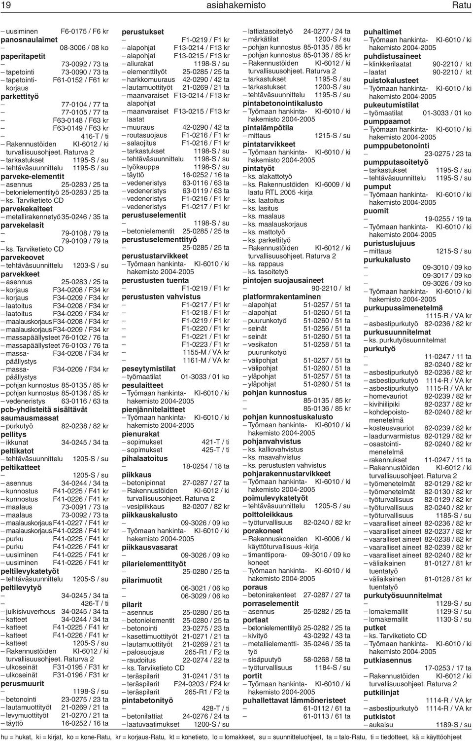 betonielementtityö 25-0283 / 25 ta ks. Tarviketieto CD parvekekaiteet metallirakennetyö35-0246 / 35 ta parvekelasit 79-0108 / 79 ta 79-0109 / 79 ta ks.