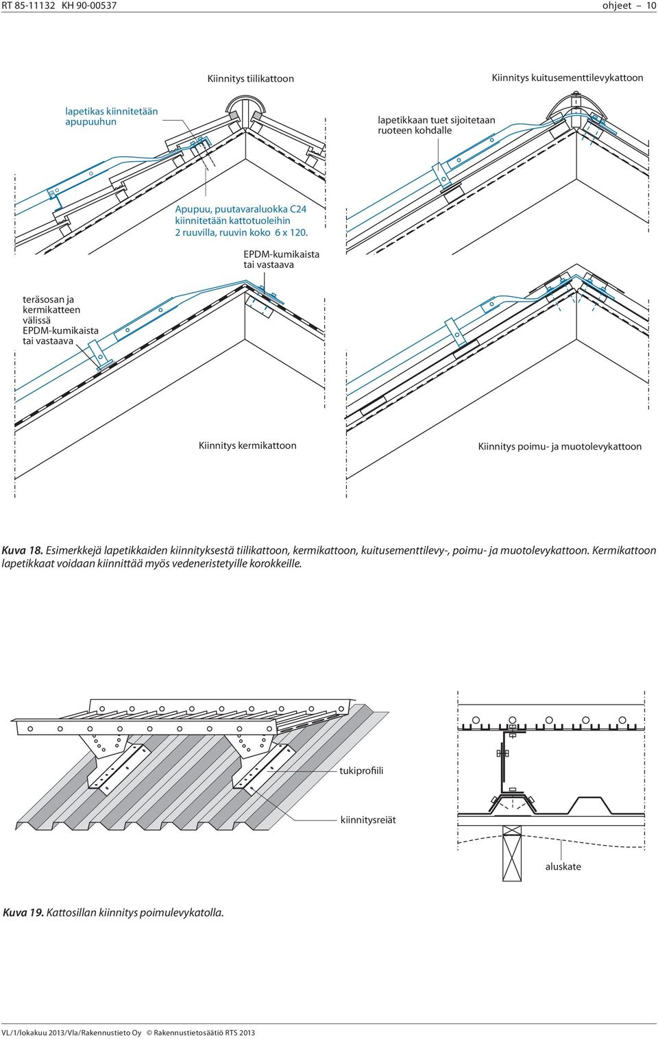 EPDM-kumikaista tai vastaava teräsosan ja kermikatteen välissä EPDM-kumikaista tai vastaava Kiinnitys kermikattoon Kiinnitys poimu- ja muotolevykattoon Kuva 18.