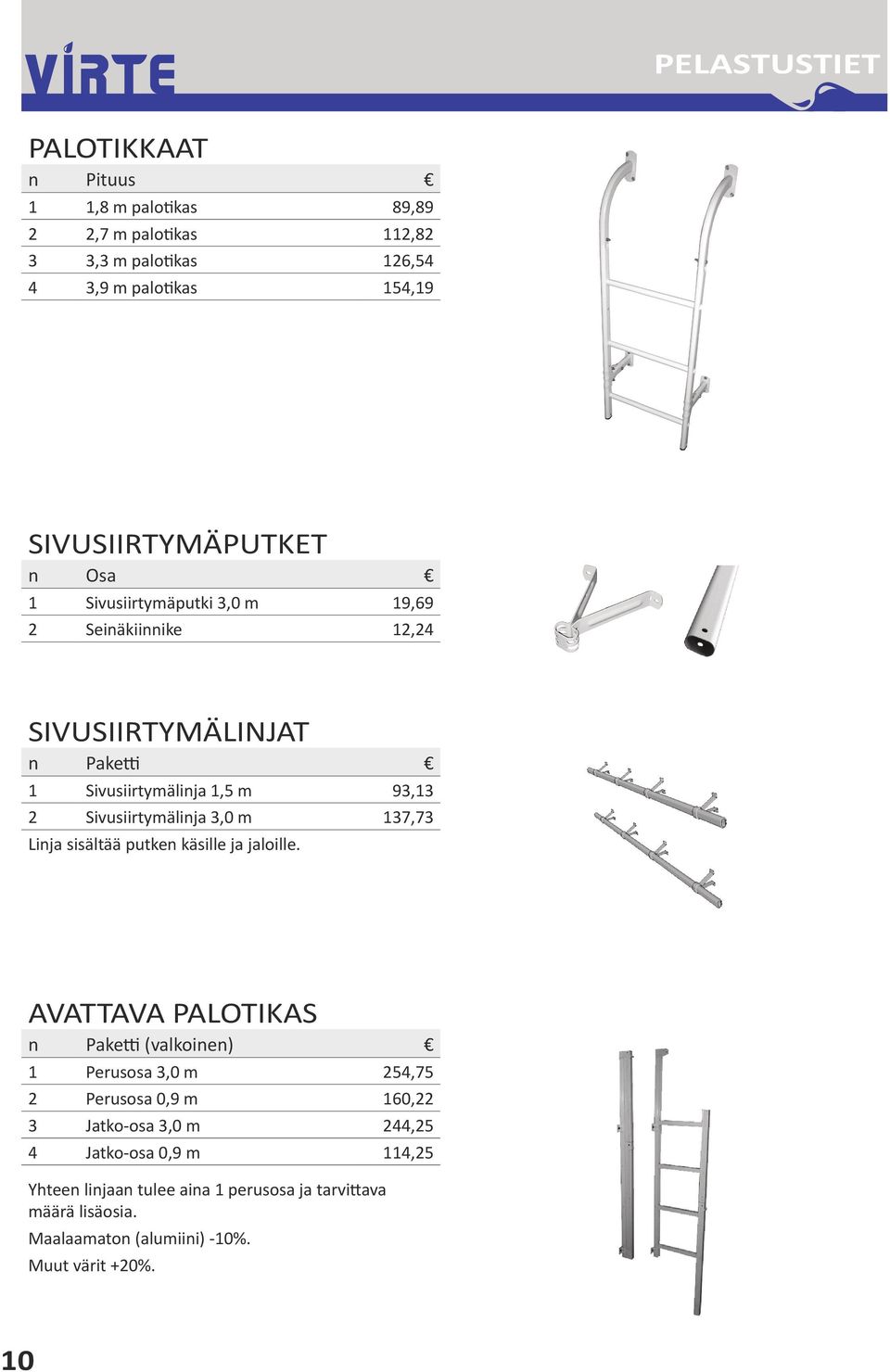 137,73 Linja sisältää putken käsille ja jaloille.