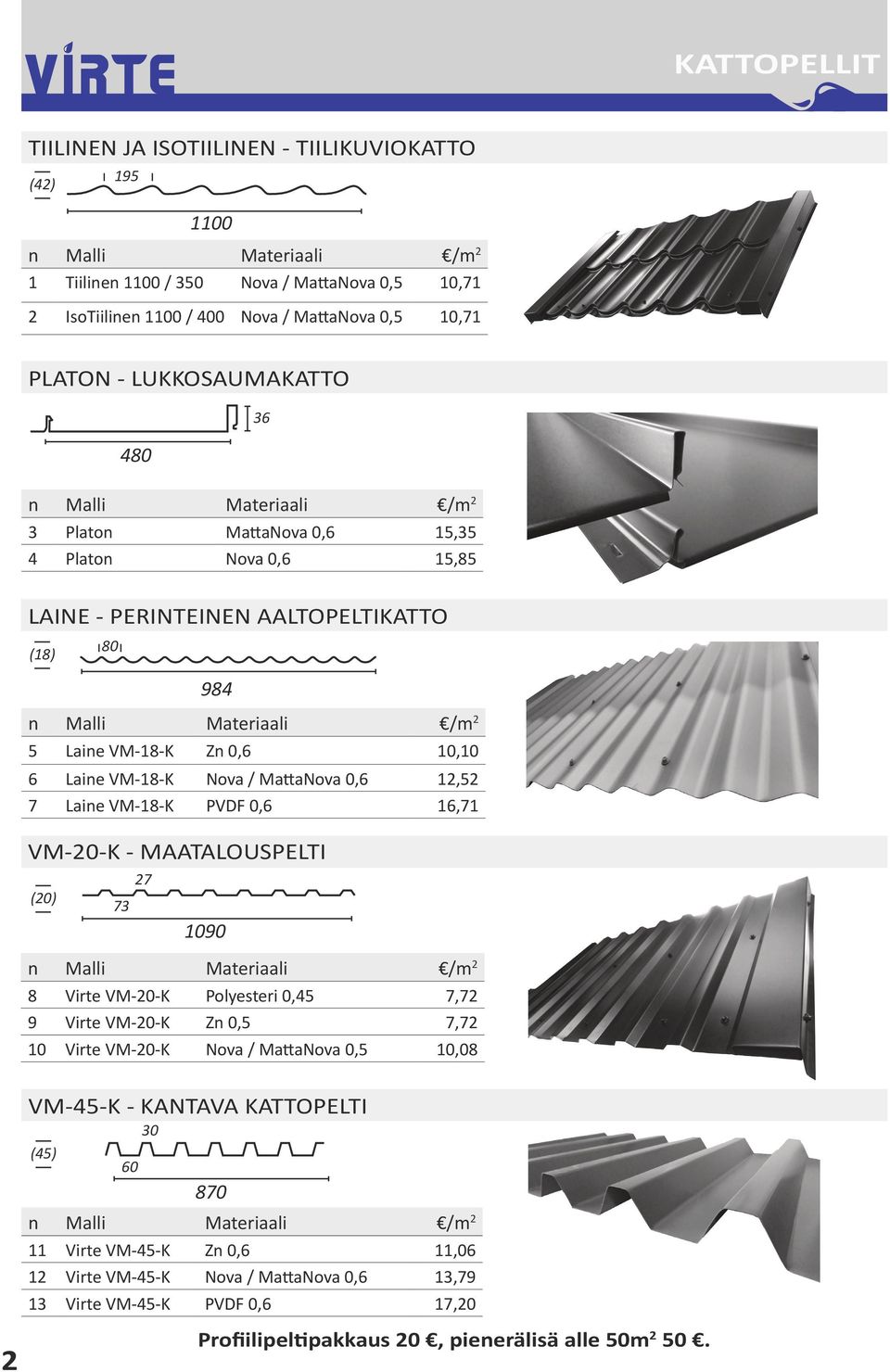 12,52 7 Laine VM-18-K PVDF 0,6 16,71 VM-20-K - MAATALOUSPELTI 27 (20) 73 1090 8 Virte VM-20-K Polyesteri 0,45 7,72 9 Virte VM-20-K Zn 0,5 7,72 10 Virte VM-20-K Nova / MattaNova 0,5 10,08