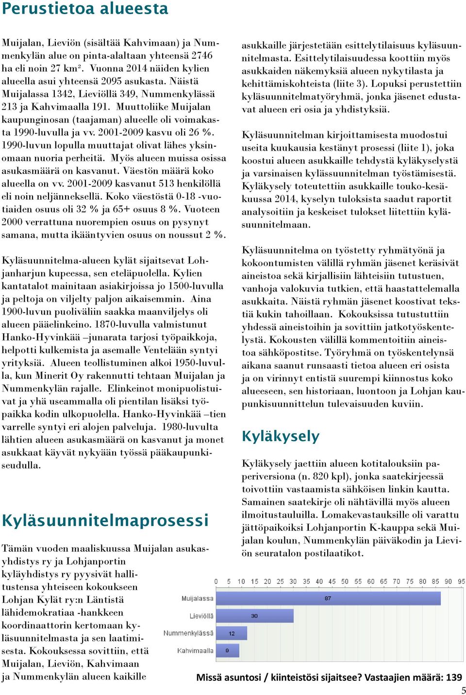 1990-luvun lopulla muuttajat olivat lähes yksinomaan nuoria perheitä. Myös alueen muissa osissa asukasmäärä on kasvanut. Väestön määrä koko alueella on vv.