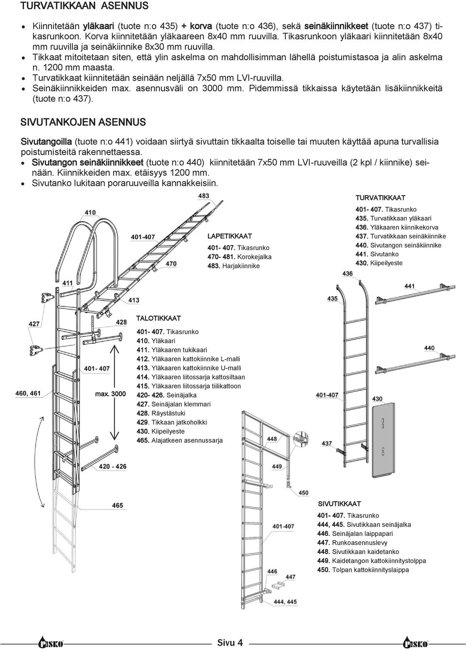 1200 mm maasta. Turvatikkaat kiinnitetään seinään neljällä 7x50 mm LVI-ruuvilla. Seinäkiinnikkeiden max. asennusväli on 3000 mm. Pidemmissä tikkaissa käytetään lisäkiinnikkeitä (tuote n:o 437).