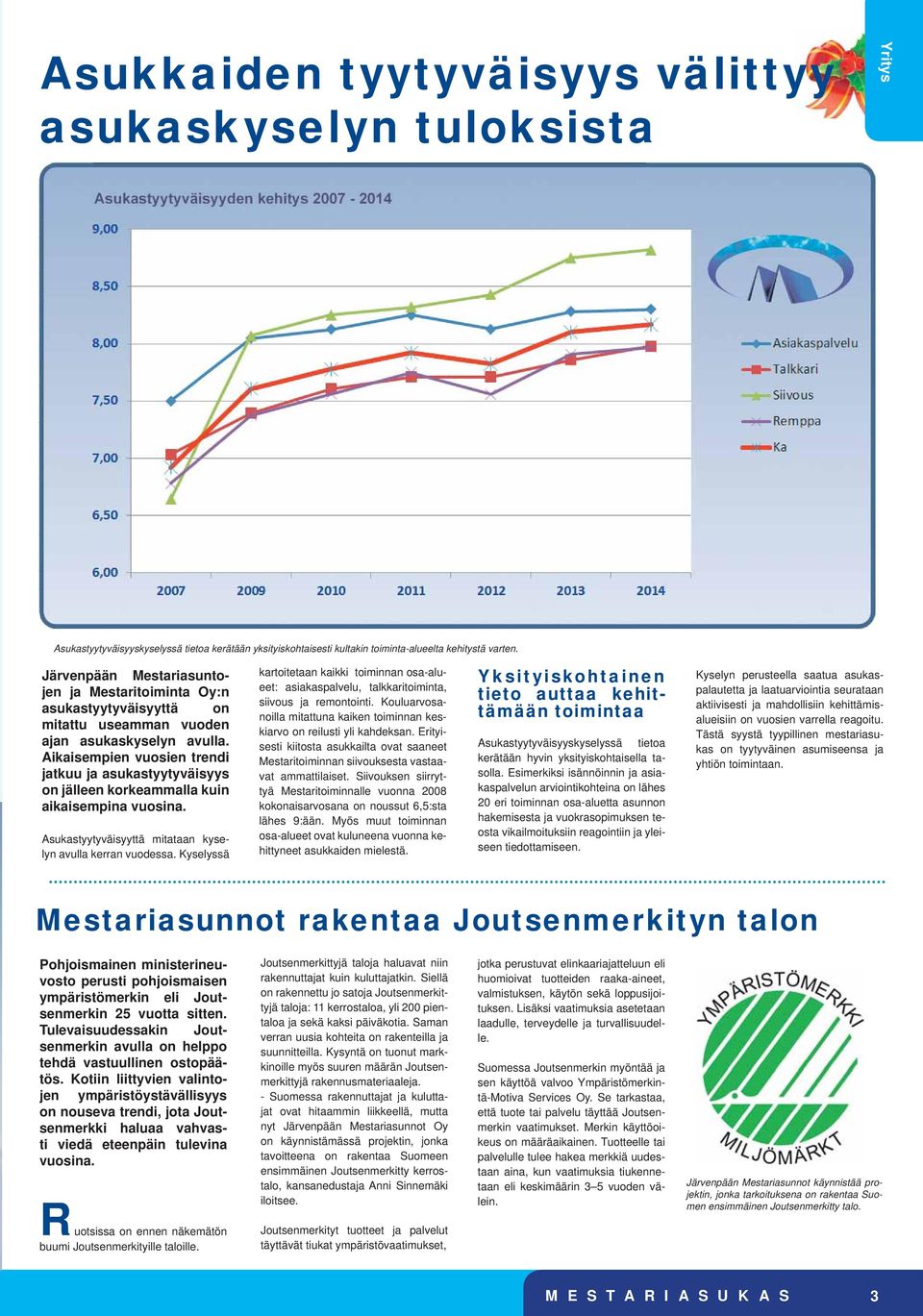 Aikaisempien vuosien trendi jatkuu ja asukastyytyväisyys on jälleen korkeammalla kuin aikaisempina vuosina. Asukastyytyväisyyttä mitataan kyselyn avulla kerran vuodessa.