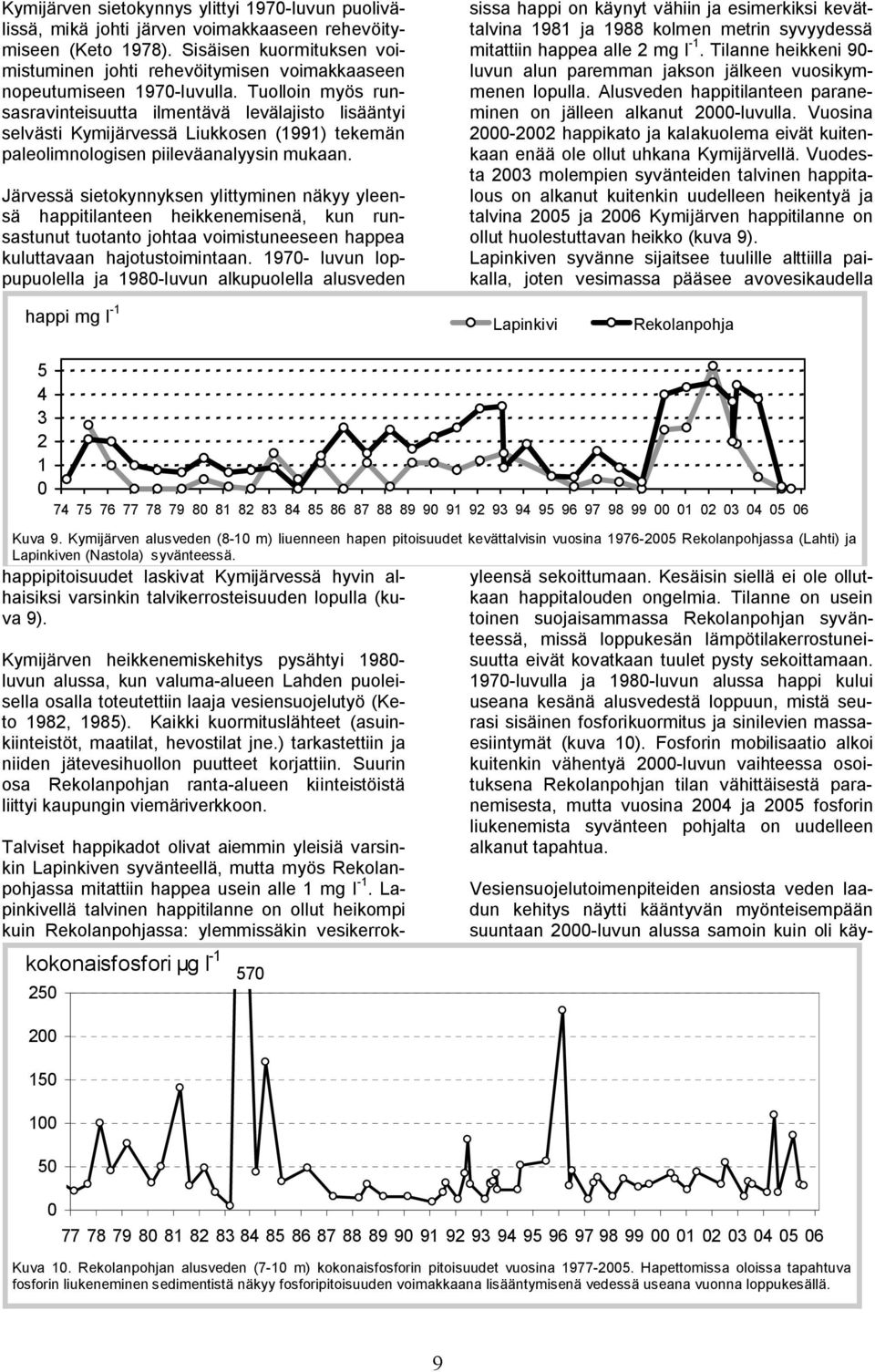 Tuolloin myös runsasravinteisuutta ilmentävä levälajisto lisääntyi selvästi Kymijärvessä Liukkosen (1991) tekemän paleolimnologisen piileväanalyysin mukaan.