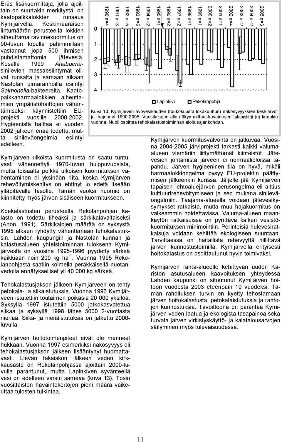 Kesällä 1999 Anabaenasinilevien massaesiintymät olivat runsaita ja samaan aikaan Nastolan uimarannoilla esiintyi Salmonella bakteereita.