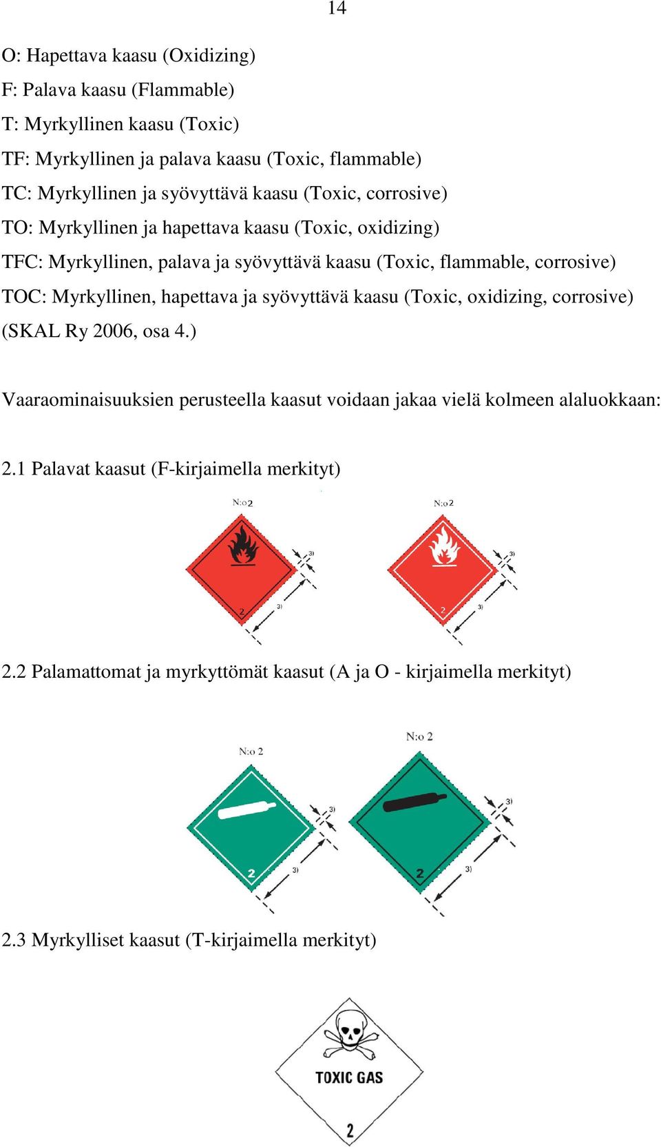 TOC: Myrkyllinen, hapettava ja syövyttävä kaasu (Toxic, oxidizing, corrosive) (SKAL Ry 2006, osa 4.