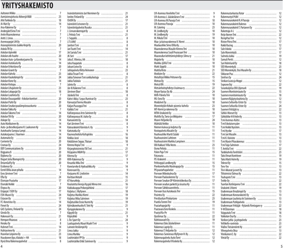 Erikoislava Oy 20 Askolan Granit Oy 7 Askolan Kahvila 23 Askolan Kaukolämpö Oy 24 Askolan Kone Oy 14 Askolan Kotiapu 7 Askolan Lihajaloste Oy 23 Askolan Lokapojat Oy 18 Askolan Louhinta Oy 7 Askolan