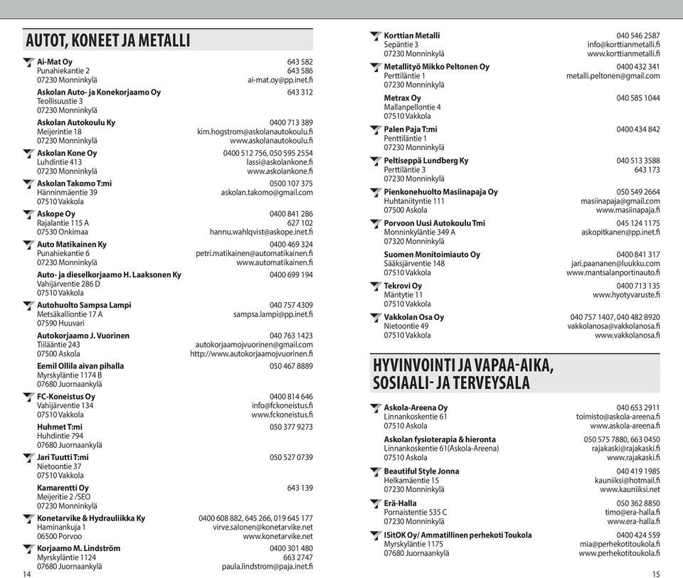 Vuorinen Tiilääntie 243 Eemil Ollila aivan pihalla Myrskyläntie 1174 B FC-Koneistus Oy Vahijärventie 134 Huhmet T:mi Huhdintie 794 Jari Tuutti T:mi Nietoontie 37 Kamarentti Oy Meijeritie 2 /SEO