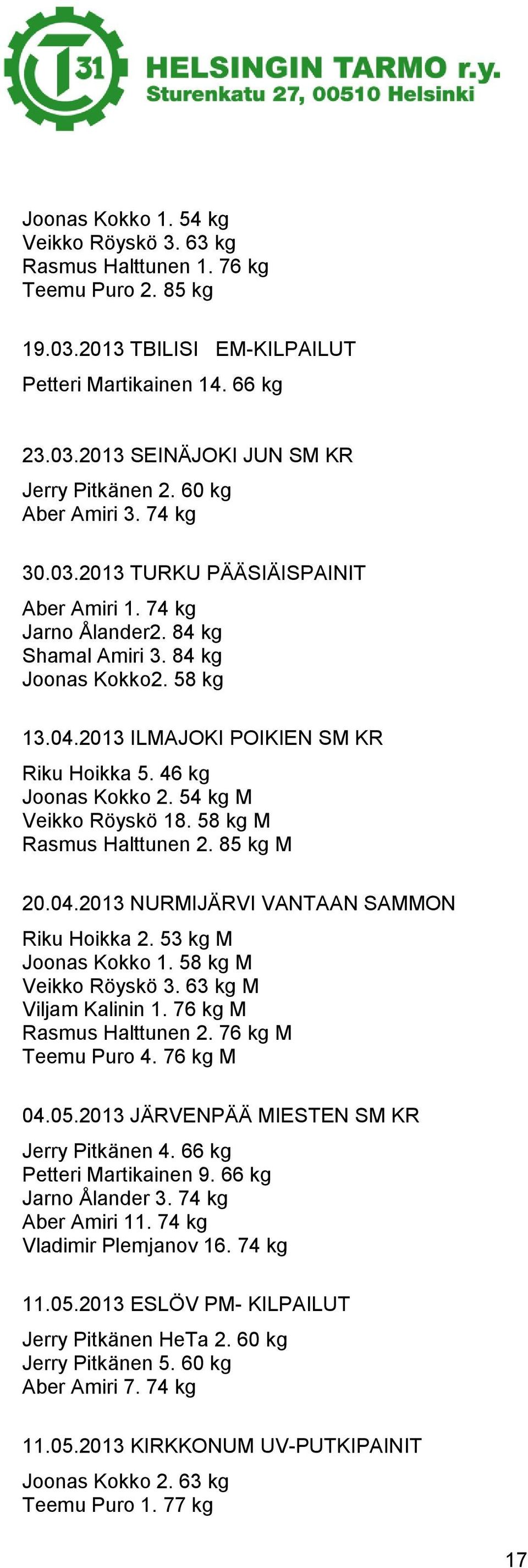 46 kg Joonas Kokko 2. 54 kg M Veikko Röyskö 18. 58 kg M Rasmus Halttunen 2. 85 kg M 20.04.2013 NURMIJÄRVI VANTAAN SAMMON Riku Hoikka 2. 53 kg M Joonas Kokko 1. 58 kg M Veikko Röyskö 3.