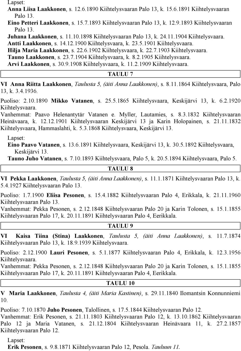 1903 Kiihtelysvaara. Tauno Laakkonen, s. 23.7.1904 Kiihtelysvaara, k. 8.2.1905 Kiihtelysvaara. Arvi Laakkonen, s. 30.9.1908 Kiihtelysvaara, k. 11.2.1909 Kiihtelysvaara.
