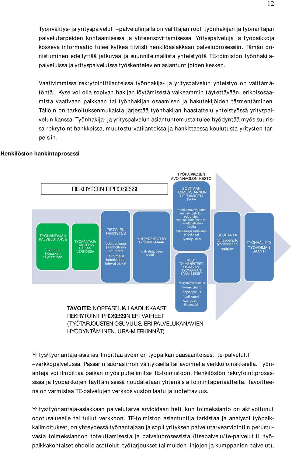 Tämän onnistuminen edellyttää jatkuvaa ja suunnitelmallista yhteistyötä TE-toimiston työnhakijapalveluissa ja yrityspalveluissa työskentelevien asiantuntijoiden kesken.