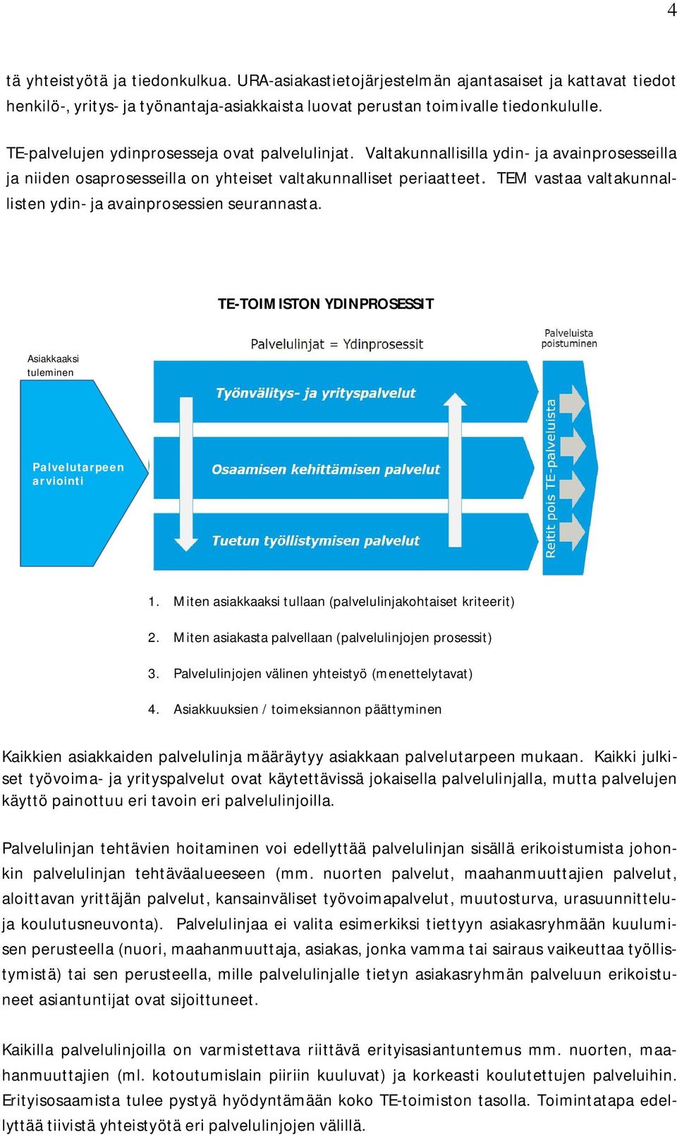 TEM vastaa valtakunnallisten ydin- ja avainprosessien seurannasta. TE-TOIMISTON YDINPROSESSIT Asiakkaaksi tuleminen Palvelutarpeen arviointi 1.