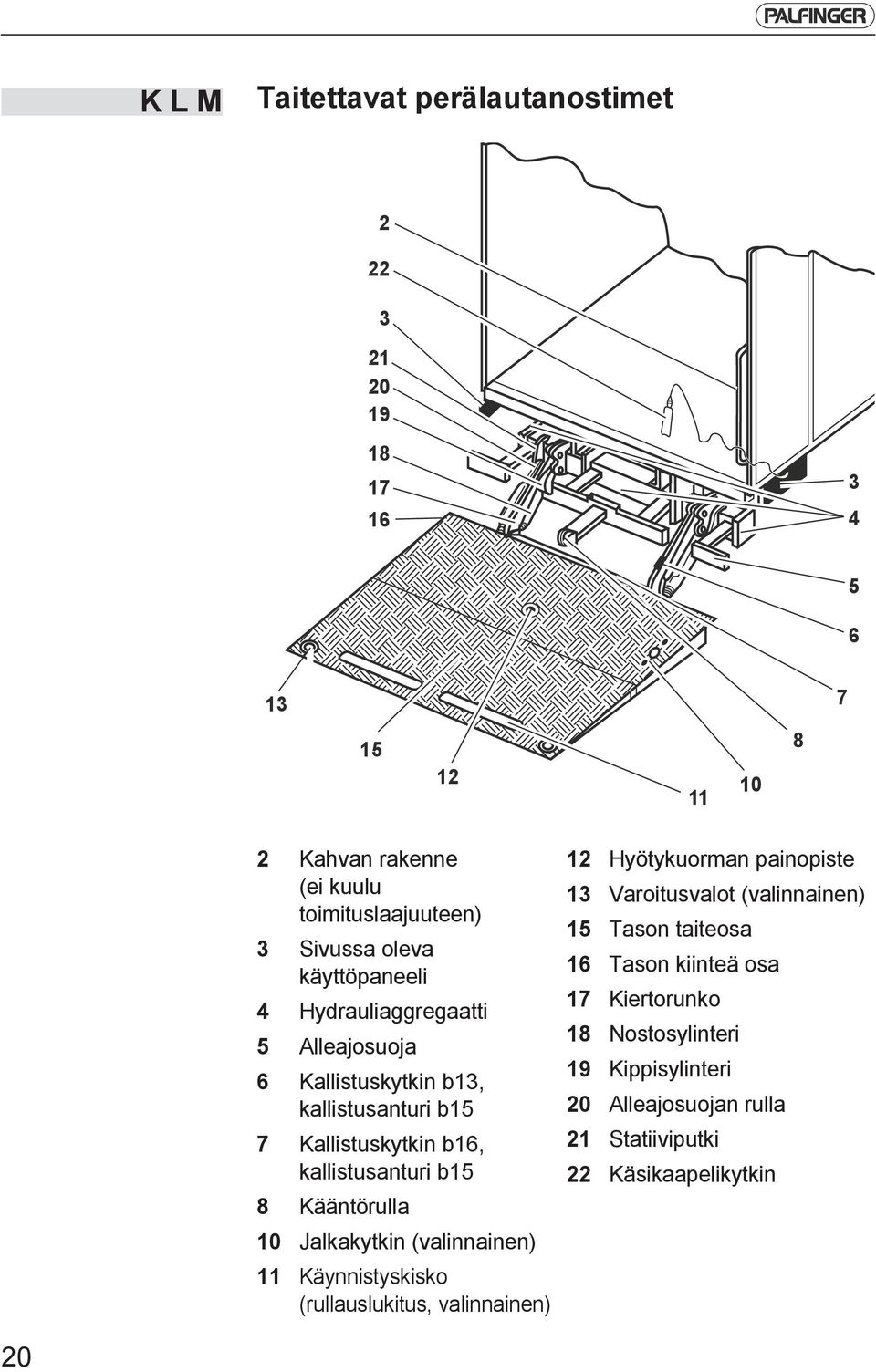 Kääntörulla 10 Jalkakytkin (valinnainen) 11 Käynnistyskisko (rullauslukitus, valinnainen) 12 Hyötykuorman painopiste 13 Varoitusvalot (valinnainen)