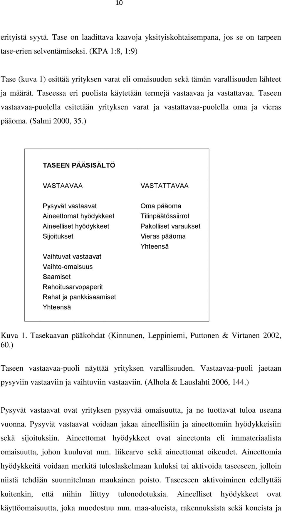 Taseen vastaavaa-puolella esitetään yrityksen varat ja vastattavaa-puolella oma ja vieras pääoma. (Salmi 2000, 35.