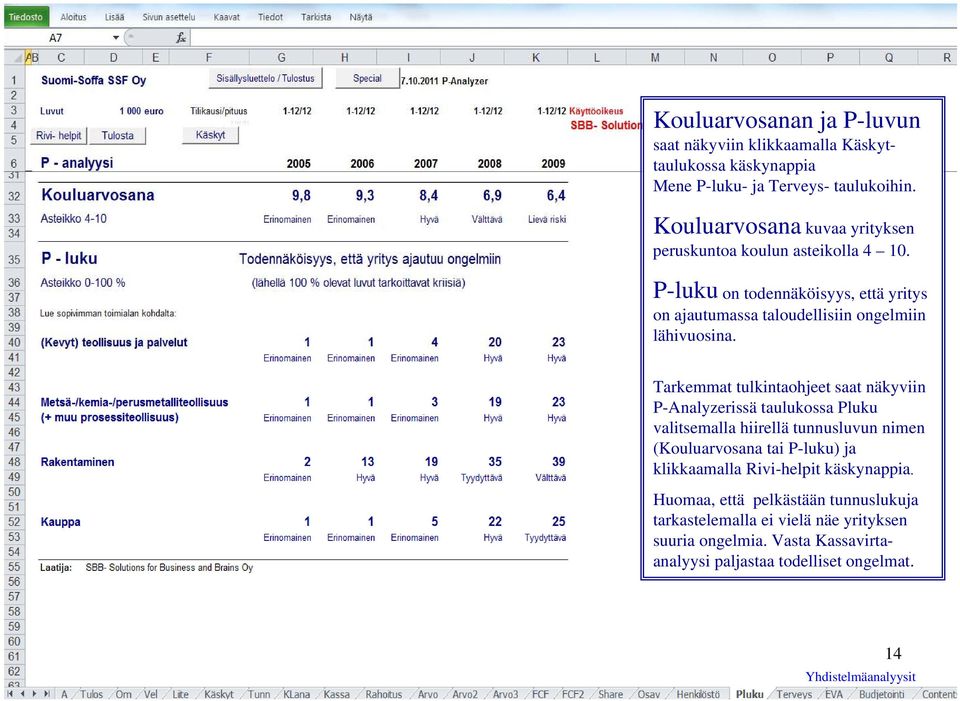 Tarkemmat tulkintaohjeet saat näkyviin P-Analyzerissä taulukossa Pluku valitsemalla hiirellä tunnusluvun nimen (Kouluarvosana tai P-luku) ja klikkaamalla