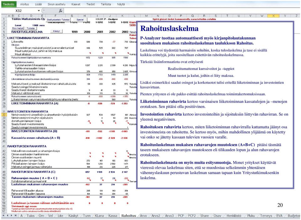 Tärkeää lisäinformaatiota ovat erityisesti Realisoitumattomat kurssivoitot ja tappiot Muut tuotot ja kulut, joihin ei liity maksua.