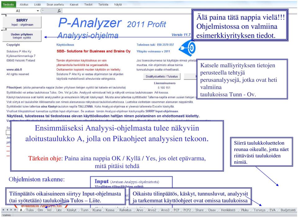 Ensimmäiseksi Analyysi-ohjelmasta tulee näkyviin aloitustaulukko A, jolla on Pikaohjeet analyysien tekoon.