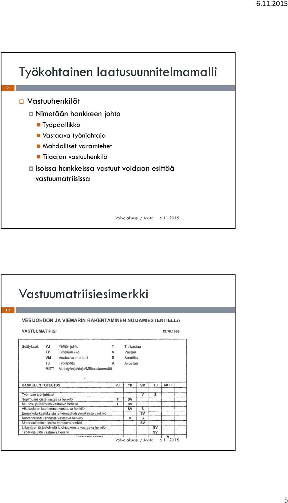 varamiehet Tilaajan vastuuhenkilö Isoissa hankkeissa