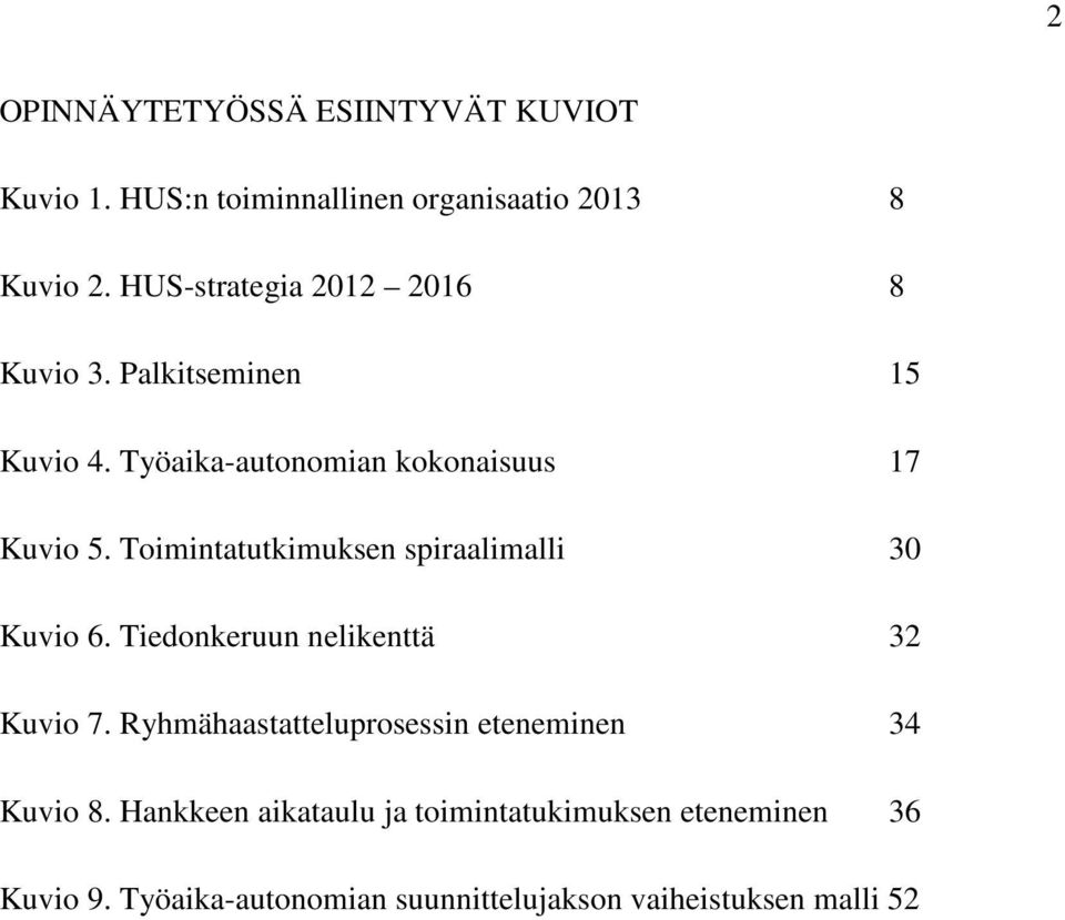 Toimintatutkimuksen spiraalimalli 30 Kuvio 6. Tiedonkeruun nelikenttä 32 Kuvio 7.