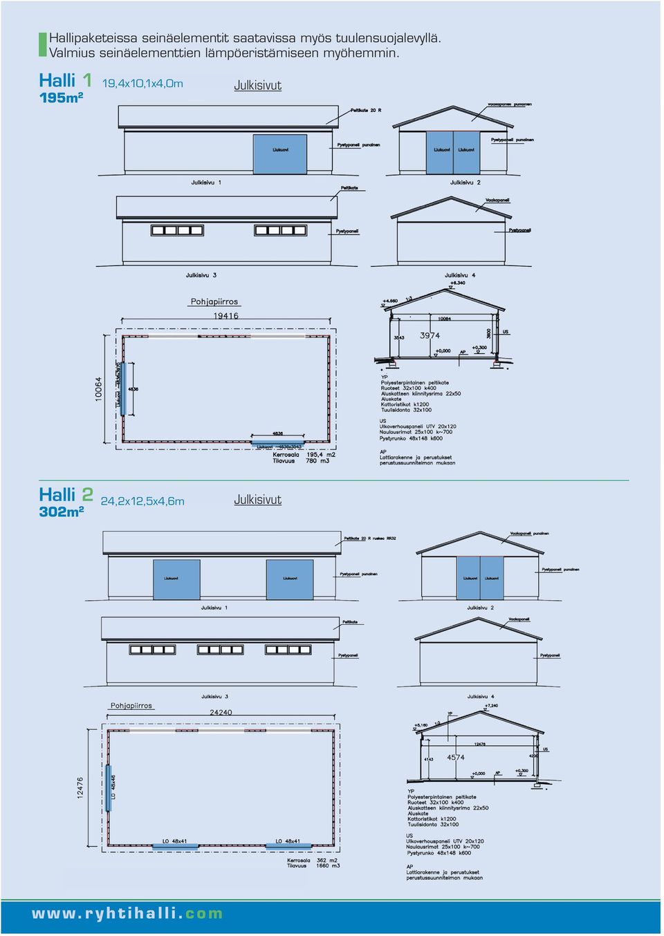 Halli 1 19,4x10,1x4,0m Halli 4 19,4x10,1x4,0 m 195m 2 Hinta 24 050 sis. alv.