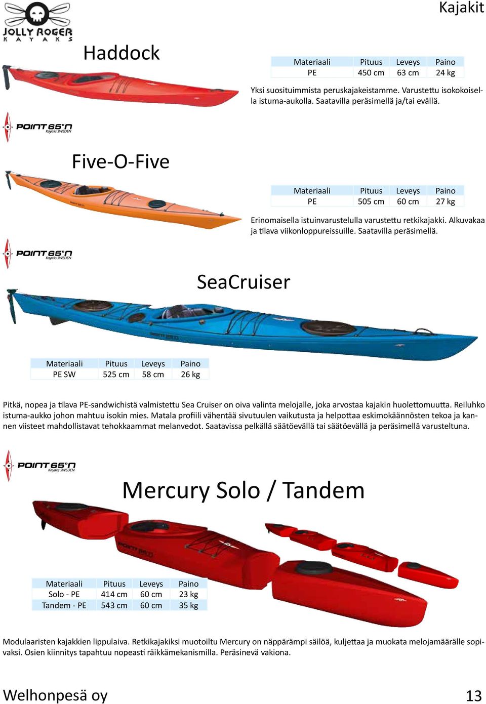 SeaCruiser PE SW 525 cm 58 cm 26 kg Pitkä, nopea ja tilava PE-sandwichistä valmistettu Sea Cruiser on oiva valinta melojalle, joka arvostaa kajakin huolettomuutta.