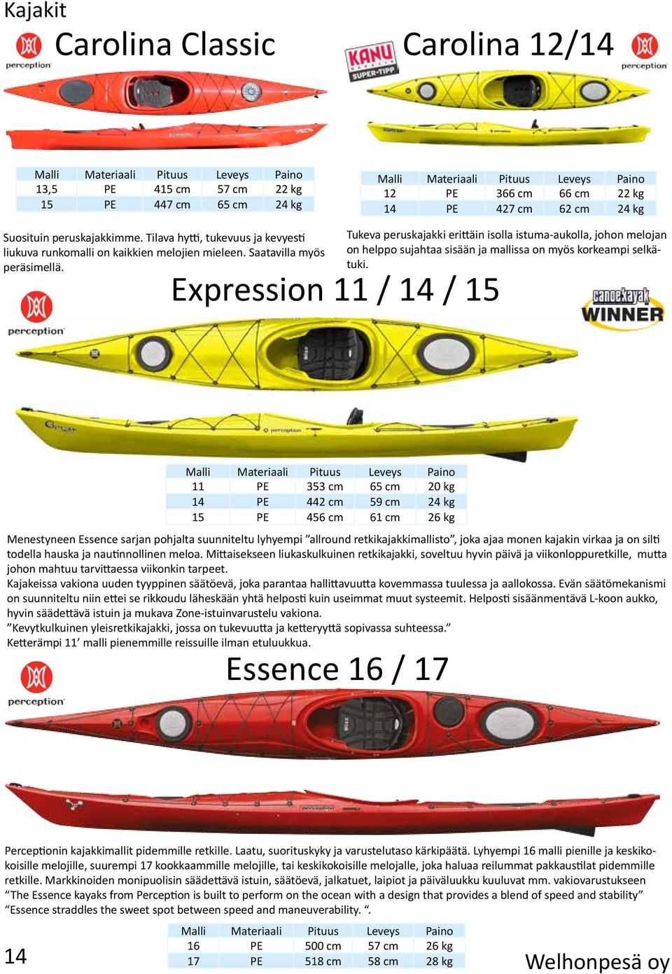 Expression 11 / 14 / 15 Tukeva peruskajakki erittäin isolla istuma-aukolla, johon melojan on helppo sujahtaa sisään ja mallissa on myös korkeampi selkätuki.