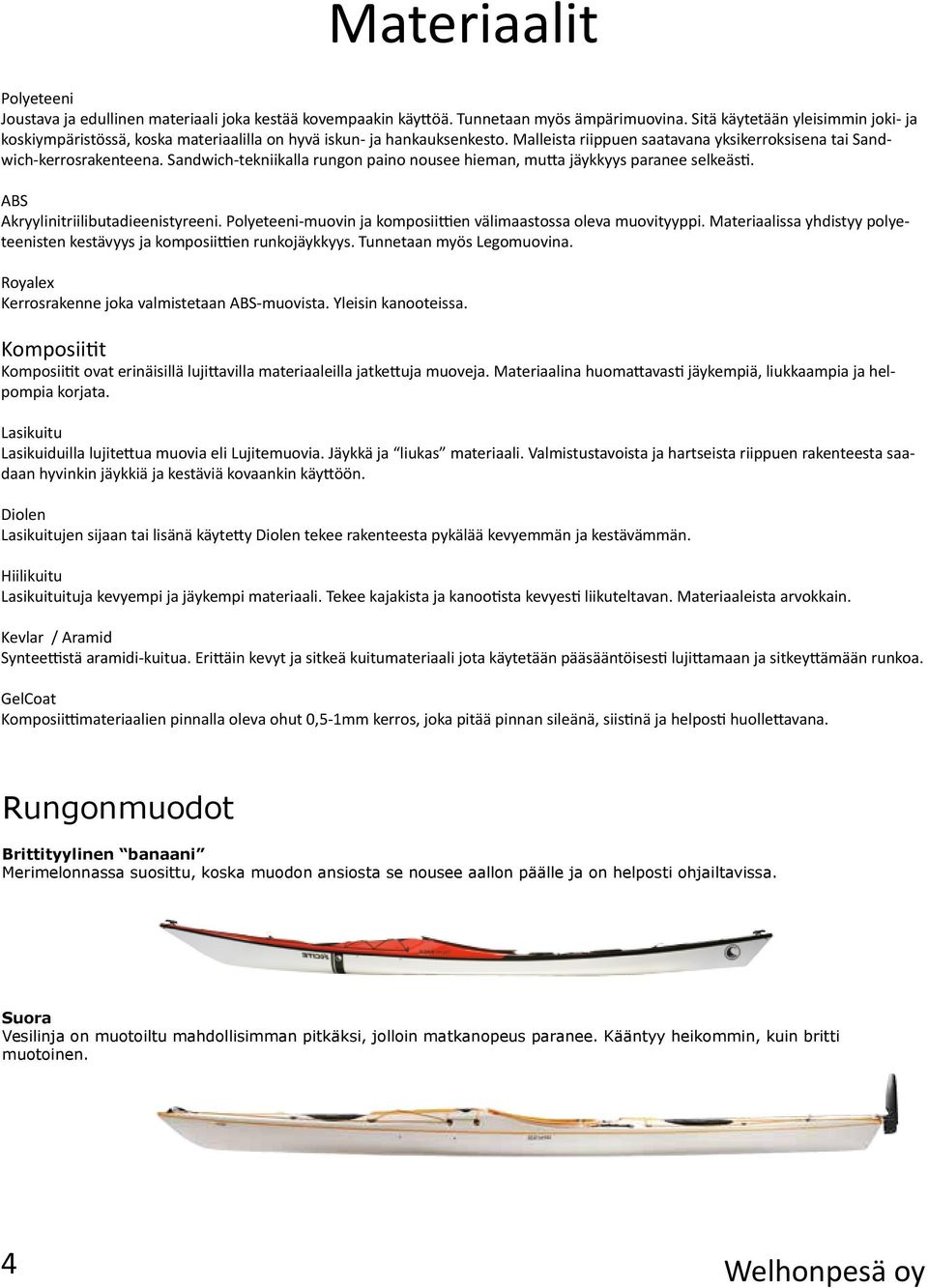 Sandwich-tekniikalla rungon paino nousee hieman, mutta jäykkyys paranee selkeästi. ABS Akryylinitriilibutadieenistyreeni. Polyeteeni-muovin ja komposiittien välimaastossa oleva muovityyppi.