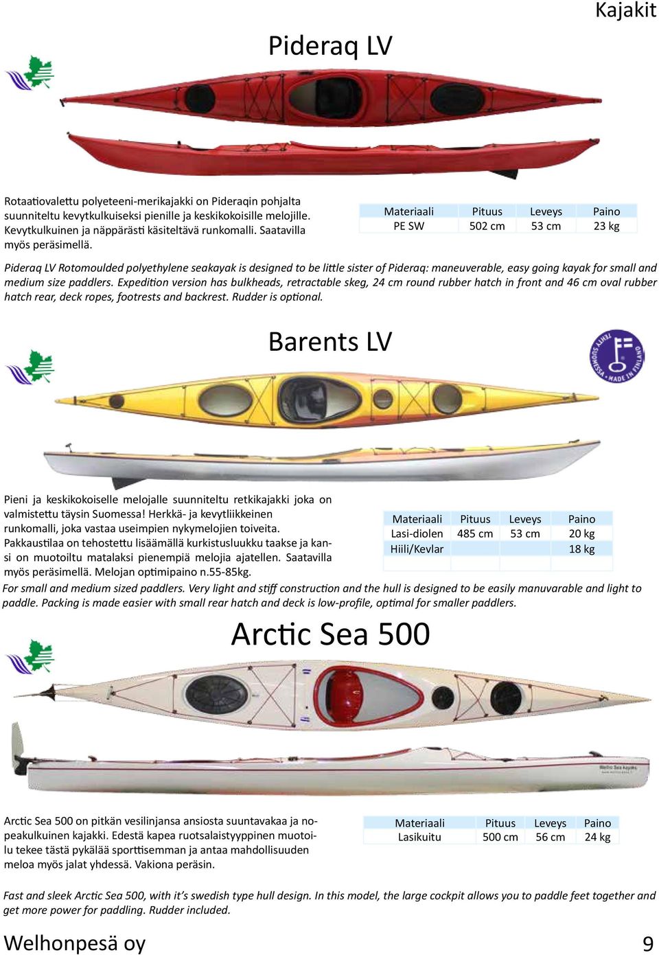 PE SW 502 cm 53 cm 23 kg Pideraq LV Rotomoulded polyethylene seakayak is designed to be little sister of Pideraq: maneuverable, easy going kayak for small and medium size paddlers.