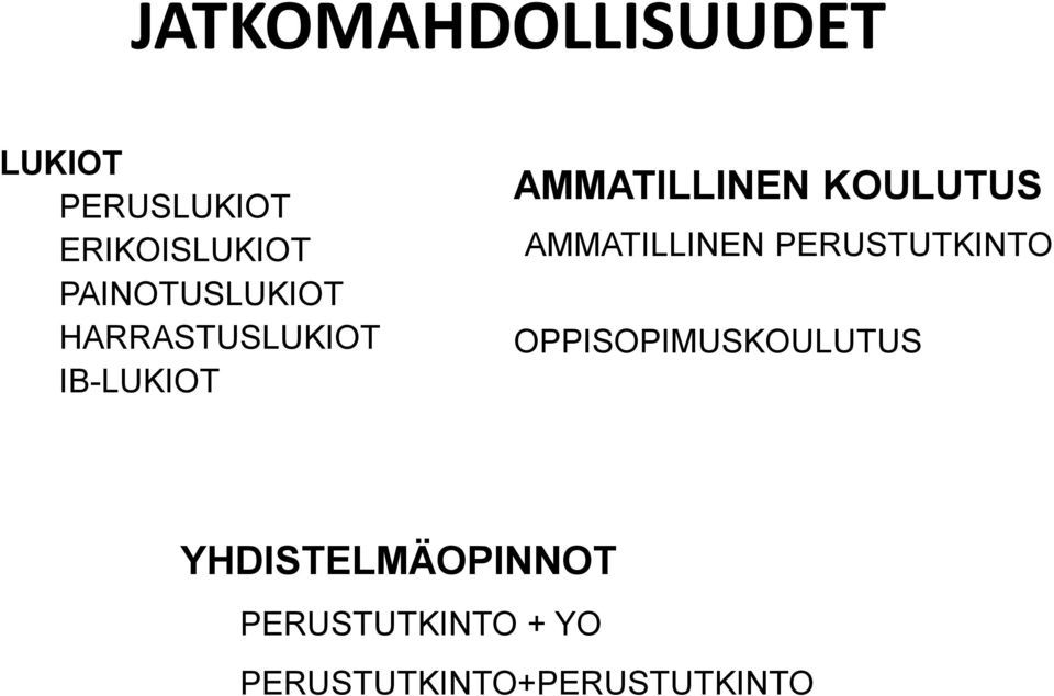 KOULUTUS AMMATILLINEN PERUSTUTKINTO OPPISOPIMUSKOULUTUS