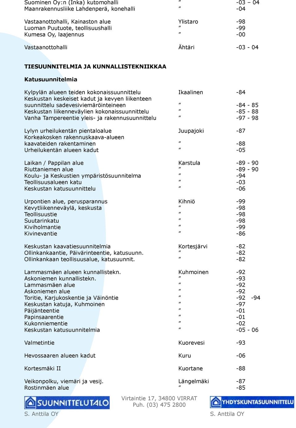 suunnittelu sadevesiviemäröinteineen -84-85 Keskustan liikenneväylien kokonaissuunnittelu -85-88 Vanha Tampereentie yleis- ja rakennusuunnittelu -97-98 Lylyn urheilukentän pientaloalue Juupajoki -87