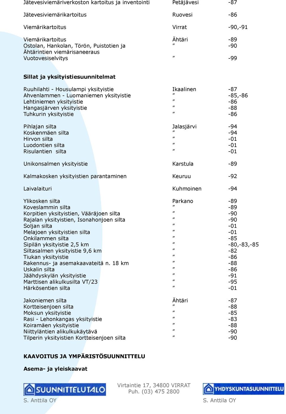 yksityistie -86 Hangasjärven yksityistie -88 Tuhkurin yksityistie -86 Pihlajan silta Jalasjärvi -94 Koskenmäen silta -94 Hirvon silta -01 Luodontien silta -01 Risulantien silta -01 Unikonsalmen