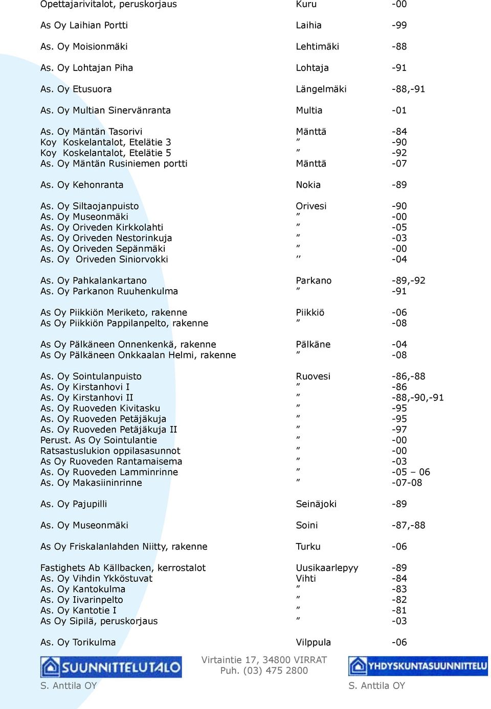 Oy Kehonranta Nokia -89 As. Oy Siltaojanpuisto Orivesi -90 As. Oy Museonmäki -00 As. Oy Oriveden Kirkkolahti -05 As. Oy Oriveden Nestorinkuja -03 As. Oy Oriveden Sepänmäki -00 As.