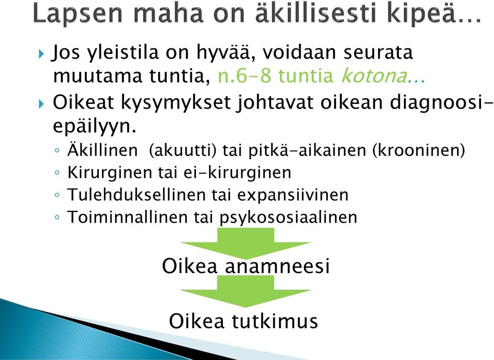 Äkillinen (akuutti) tai pitkä-aikainen (krooninen) Kirurginen tai