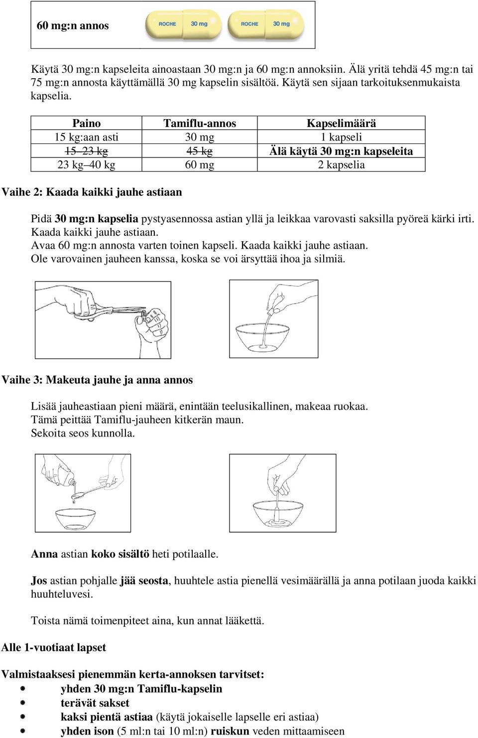Paino Tamiflu-annos Kapselimäärä 15 kg:aan asti 30 mg 1 kapseli 15 23 kg 45 kg Älä käytä 30 mg:n kapseleita 23 kg 40 kg 60 mg 2 kapselia Vaihe 2: Kaada kaikki jauhe astiaan Pidä 30 mg:n kapselia