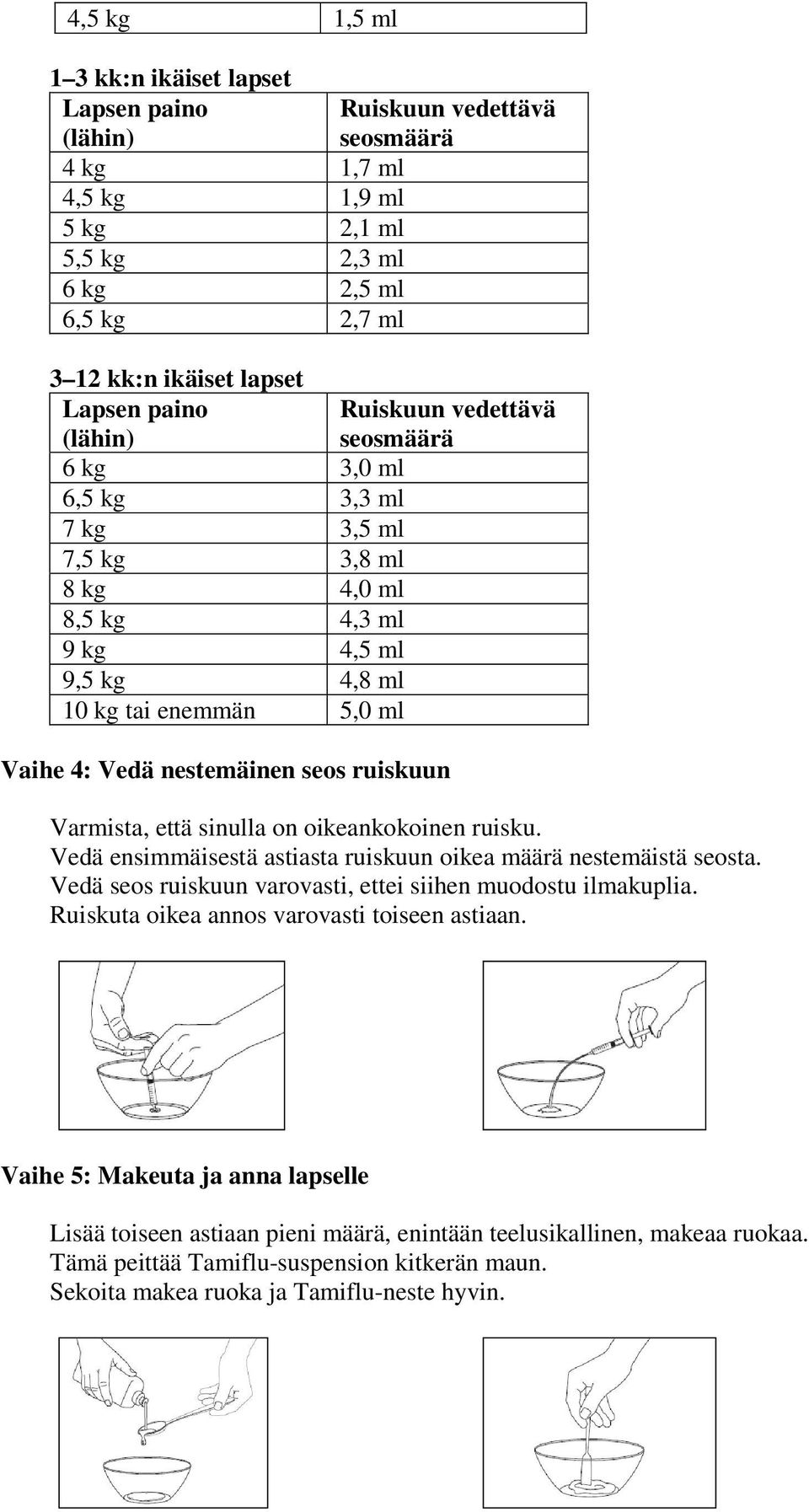 seos ruiskuun Varmista, että sinulla on oikeankokoinen ruisku. Vedä ensimmäisestä astiasta ruiskuun oikea määrä nestemäistä seosta. Vedä seos ruiskuun varovasti, ettei siihen muodostu ilmakuplia.