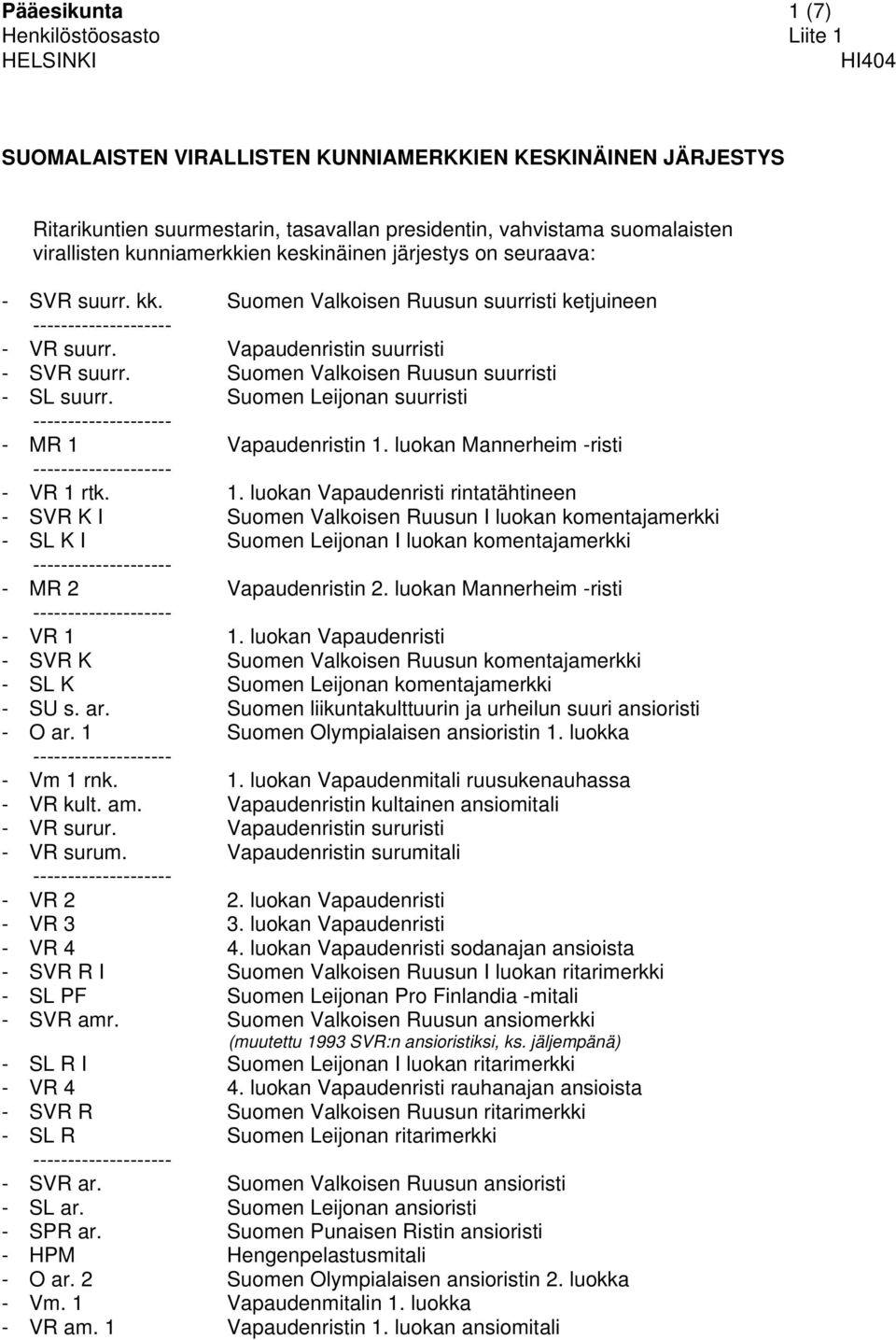 Suomen Valkoisen Ruusun suurristi - SL suurr. Suomen Leijonan suurristi -------------------- - MR 1 
