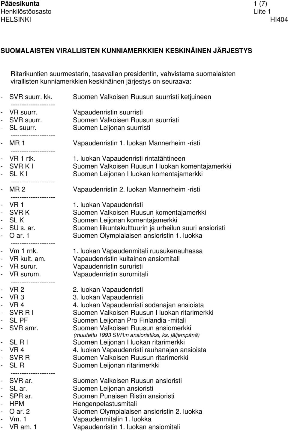 Suomen Valkoisen Ruusun suurristi - SL suurr. Suomen Leijonan suurristi -------------------- - MR 1 