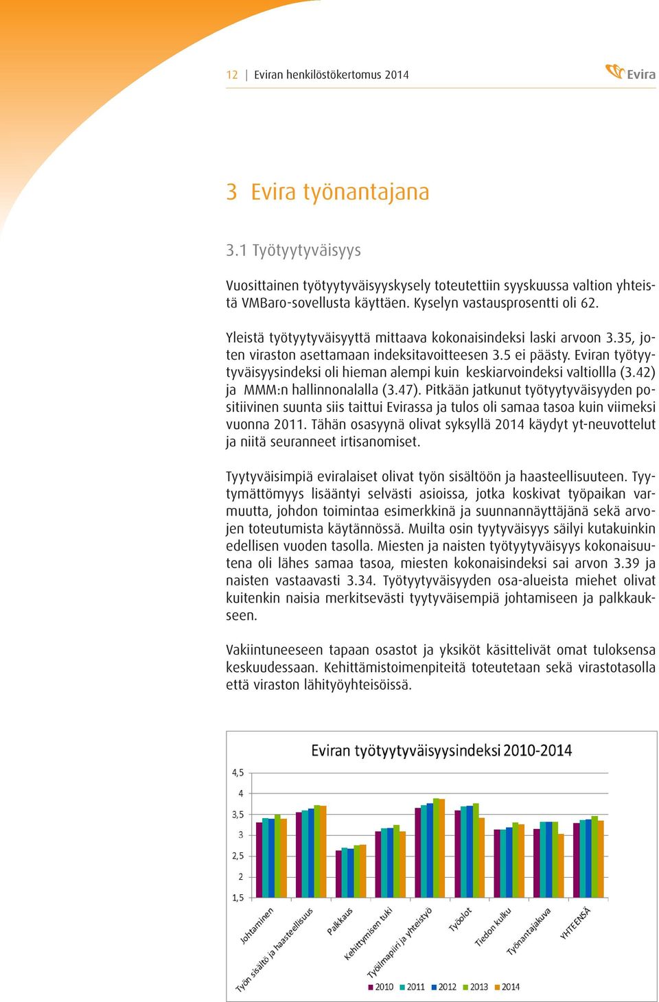 Eviran työtyytyväisyysindeksi oli hieman alempi kuin keskiarvoindeksi valtiollla (3.42) ja MMM:n hallinnonalalla (3.47).