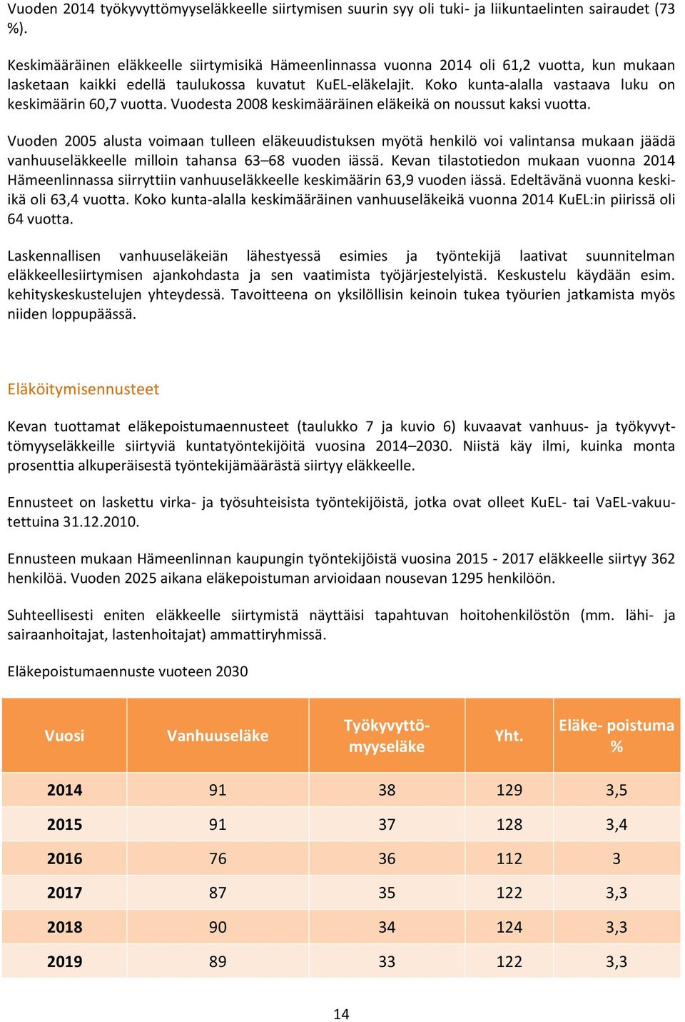 Koko kunta-alalla vastaava luku on keskimäärin 60,7 vuotta. Vuodesta 2008 keskimääräinen eläkeikä on noussut kaksi vuotta.